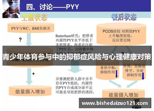 青少年体育参与中的抑郁症风险与心理健康对策